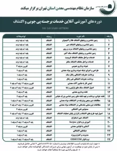 برگزاری دوره‌های آنلاین خدمات برجسته پی‌جویی