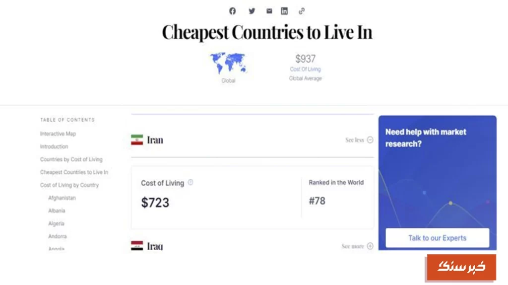 ارزانترین کشورها