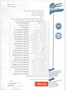 فهرست کالاهای قابل تهاتر با دو کشور اندونزی و ویتنام